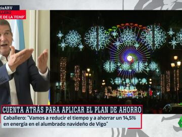 AbelCaballero