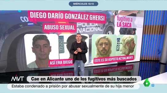 Perfil Perfil