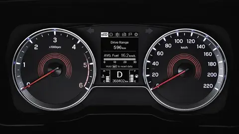 SsangYong Tivoli SsangYong Tivoli