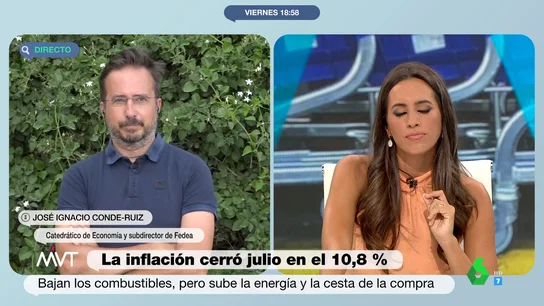 Inflación Inflación