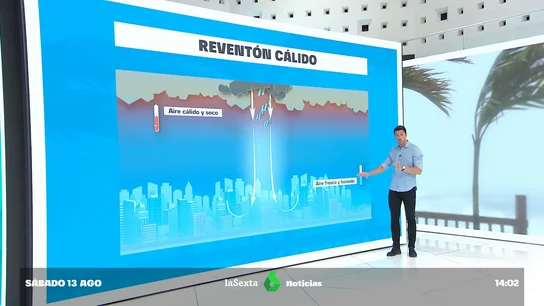 Así se forma un reventón cálido como el que ha provocado la tragedia en el Medusa Festival Así se forma un reventón cálido como el que ha provocado la tragedia en el Medusa Festival