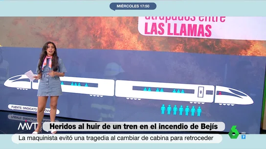 Maquinista Maquinista