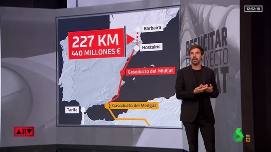 Midcat: así es el gasoducto con el que España puede convertirse en el mayor distribuidor de gas de Europa Midcat: así es el gasoducto con el que España puede convertirse en el mayor distribuidor de gas de Europa