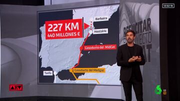 Midcat: así es el gasoducto con el que España puede convertirse en el mayor distribuidor de gas de Europa