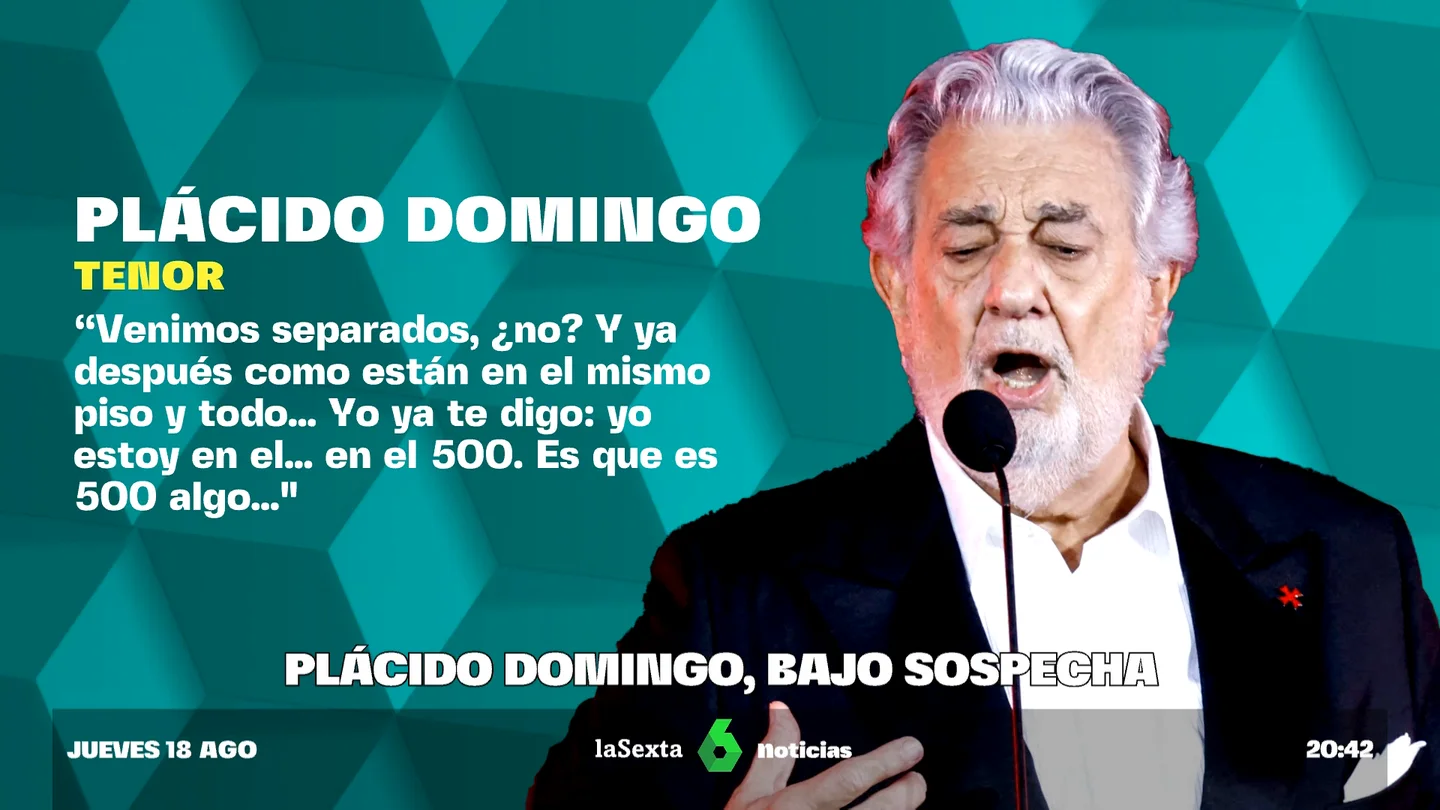 Placido OKKKKK Placido OKKKKK