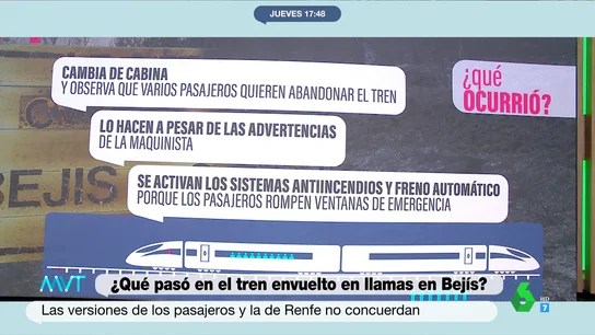 ¿Qué sucedió en el tren que entró en el incendio de Bejís? Las contradictorias versiones de Renfe y los viajeros ¿Qué sucedió en el tren que entró en el incendio de Bejís? Las contradictorias versiones de Renfe y los viajeros