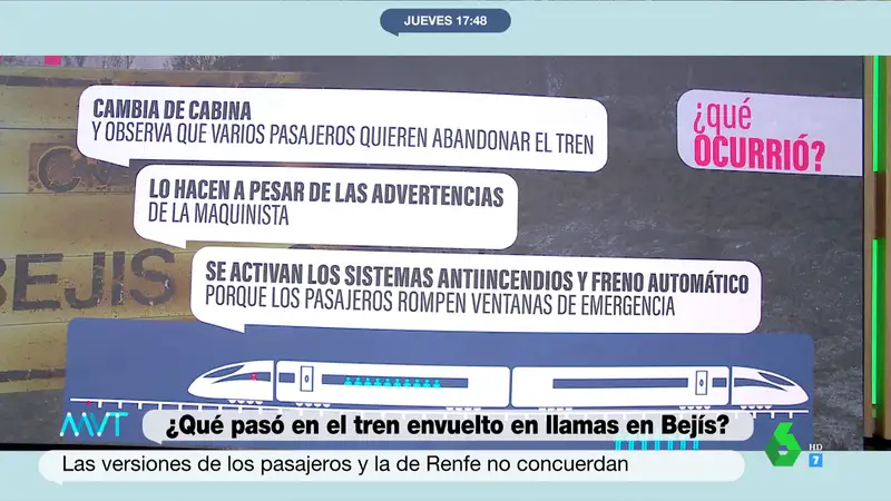 ¿Qué sucedió en el tren que entró en el incendio de Bejís? Las contradictorias versiones de Renfe y los viajeros
