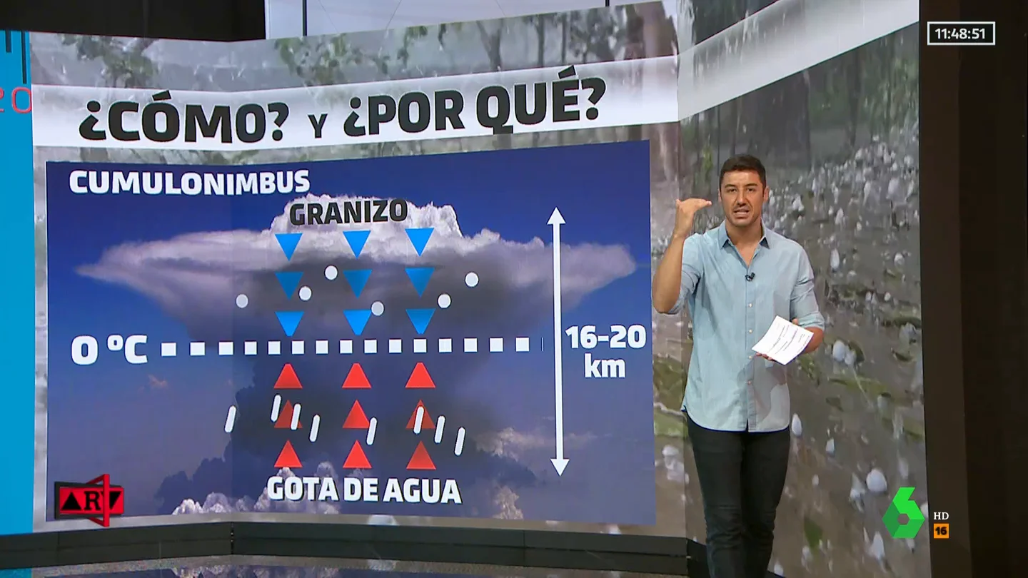 ¿Cómo y por qué se forman granizos de hasta 10 cm de diámetro? La alta temperatura del Mediterráneo es la clave ¿Cómo y por qué se forman granizos de hasta 10 cm de diámetro? La alta temperatura del Mediterráneo es la clave