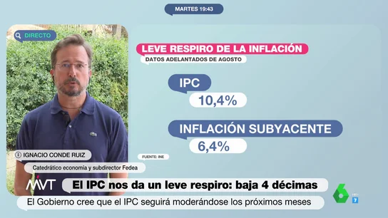 inflacion inflacion