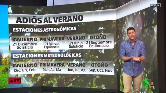 Vuelven las tormentas con fuerza: especial precauci&oacute;n en Catalu&ntilde;a, Huesca y Castell&oacute;n