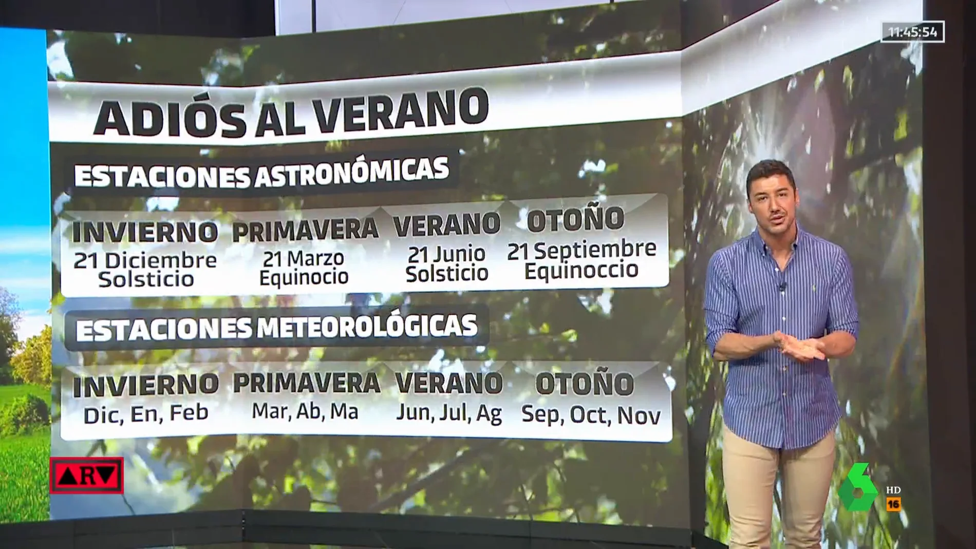 Las diferencias entre el calendario astronómico y el meteorológico.