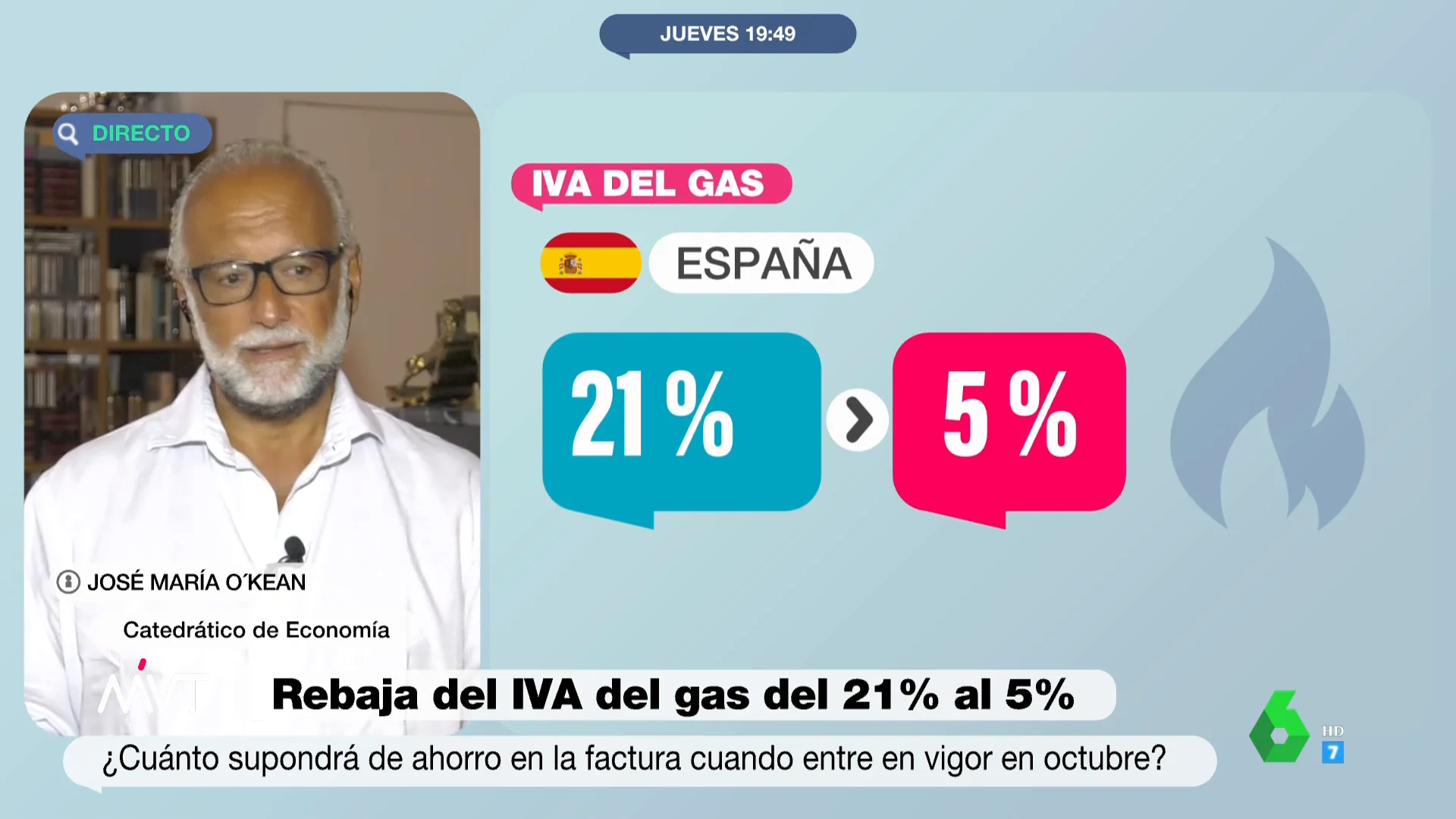 ¿Notarán realmente las familias la bajada del IVA del gas? La previsión de José María O'Kean