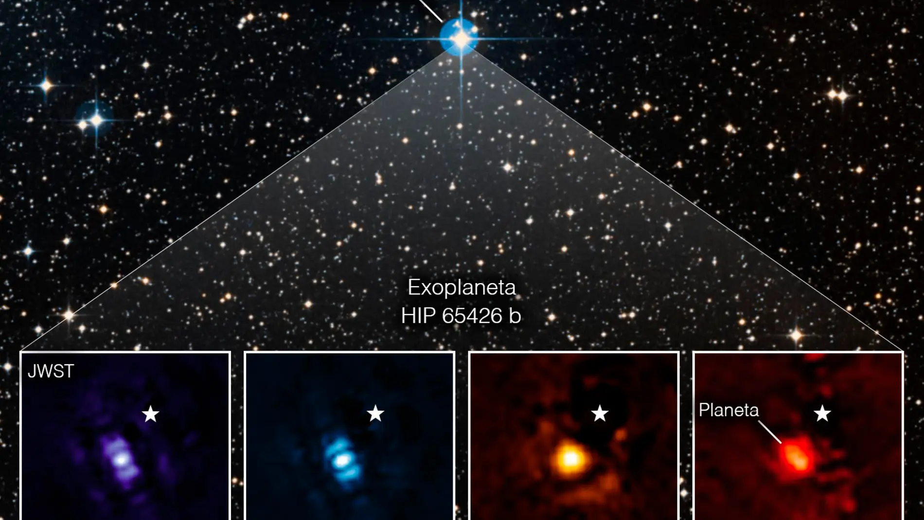 Primera imagen directa de un exoplaneta captada por el Webb