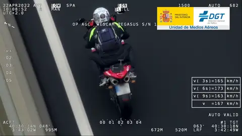 Imprudencias en la carretera Imprudencias en la carretera
