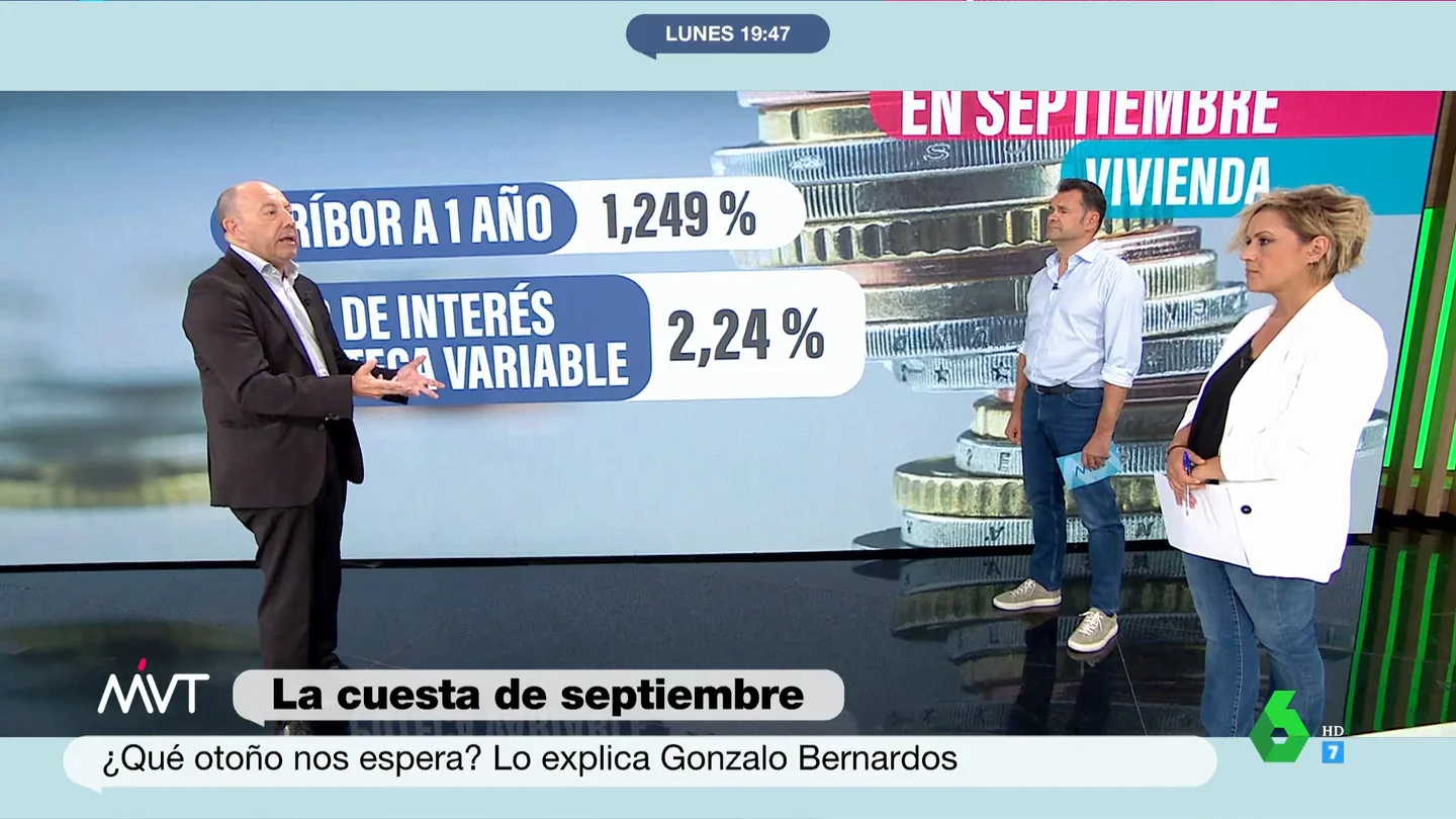 Los consejos de Gonzalo Bernardos para pedir una hipoteca si quieres comprarte una casa Los consejos de Gonzalo Bernardos para pedir una hipoteca si quieres comprarte una casa