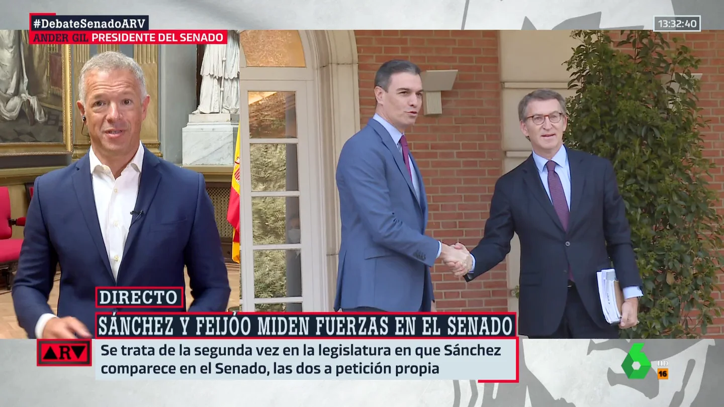 Ander Gil Ander Gil