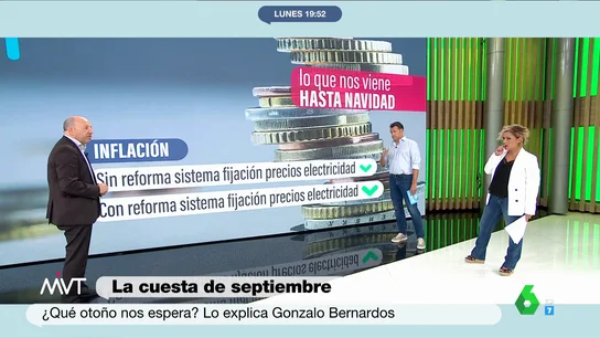 "¡Qué tarde!": el reproche de Bernardos a Bruselas tras la decisión de reformar el mercado eléctrico "¡Qué tarde!": el reproche de Bernardos a Bruselas tras la decisión de reformar el mercado eléctrico