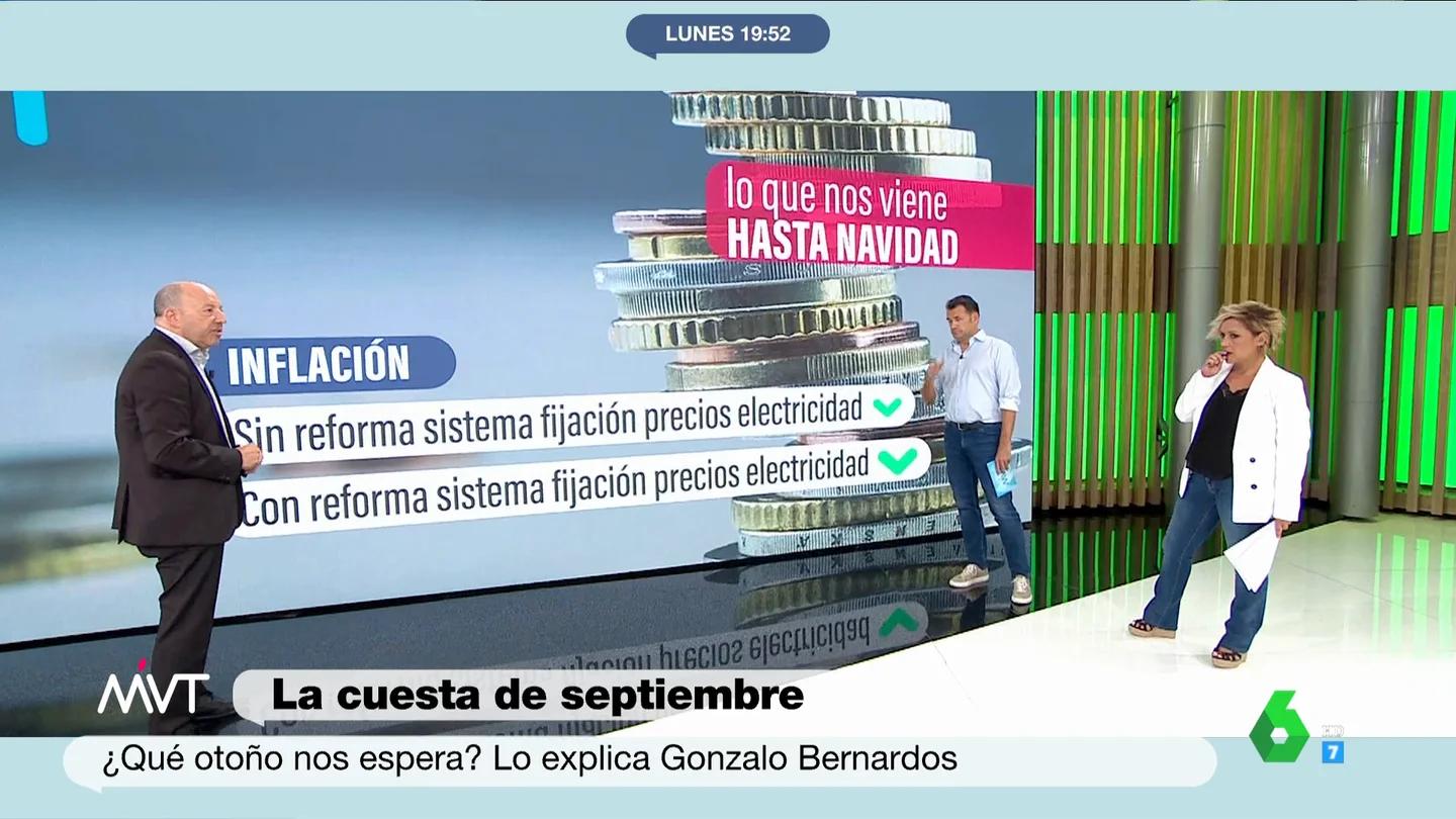 "¡Qué tarde!": el reproche de Bernardos a Bruselas tras la decisión de reformar el mercado eléctrico "¡Qué tarde!": el reproche de Bernardos a Bruselas tras la decisión de reformar el mercado eléctrico
