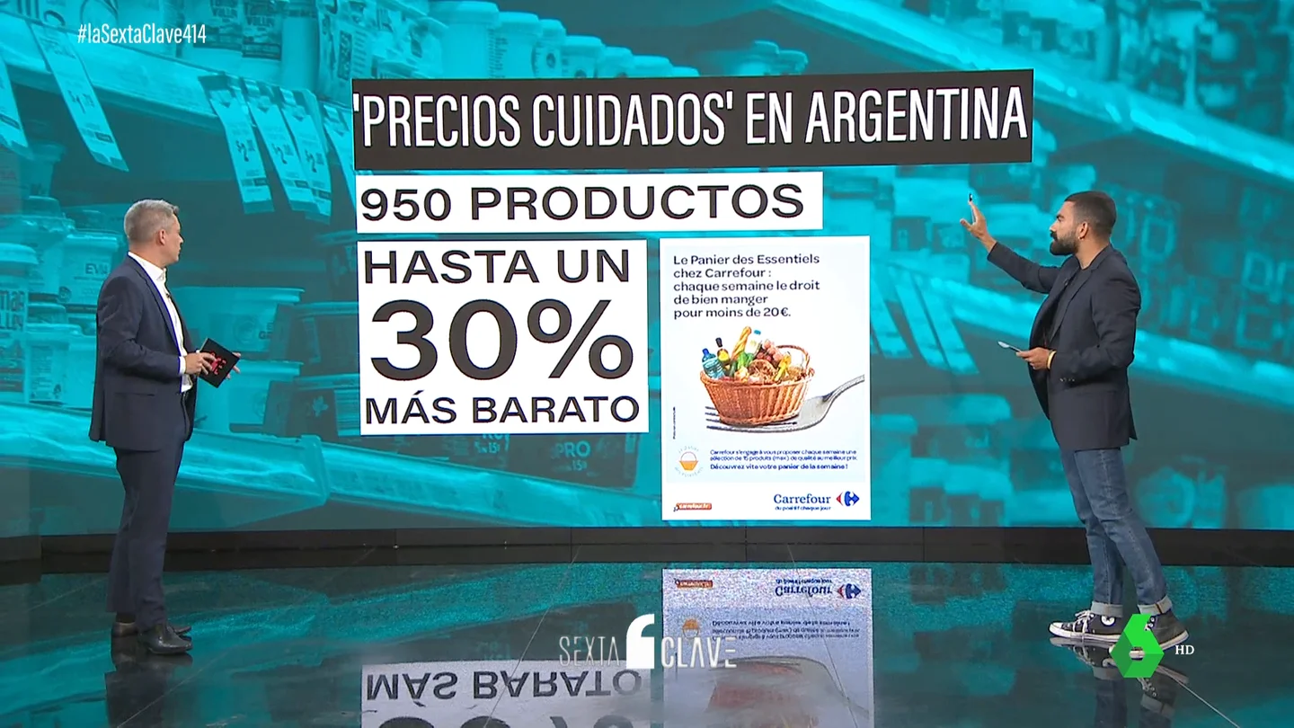 La idea de una cesta de productos asequibles no es nueva La idea de una cesta de productos asequibles no es nueva