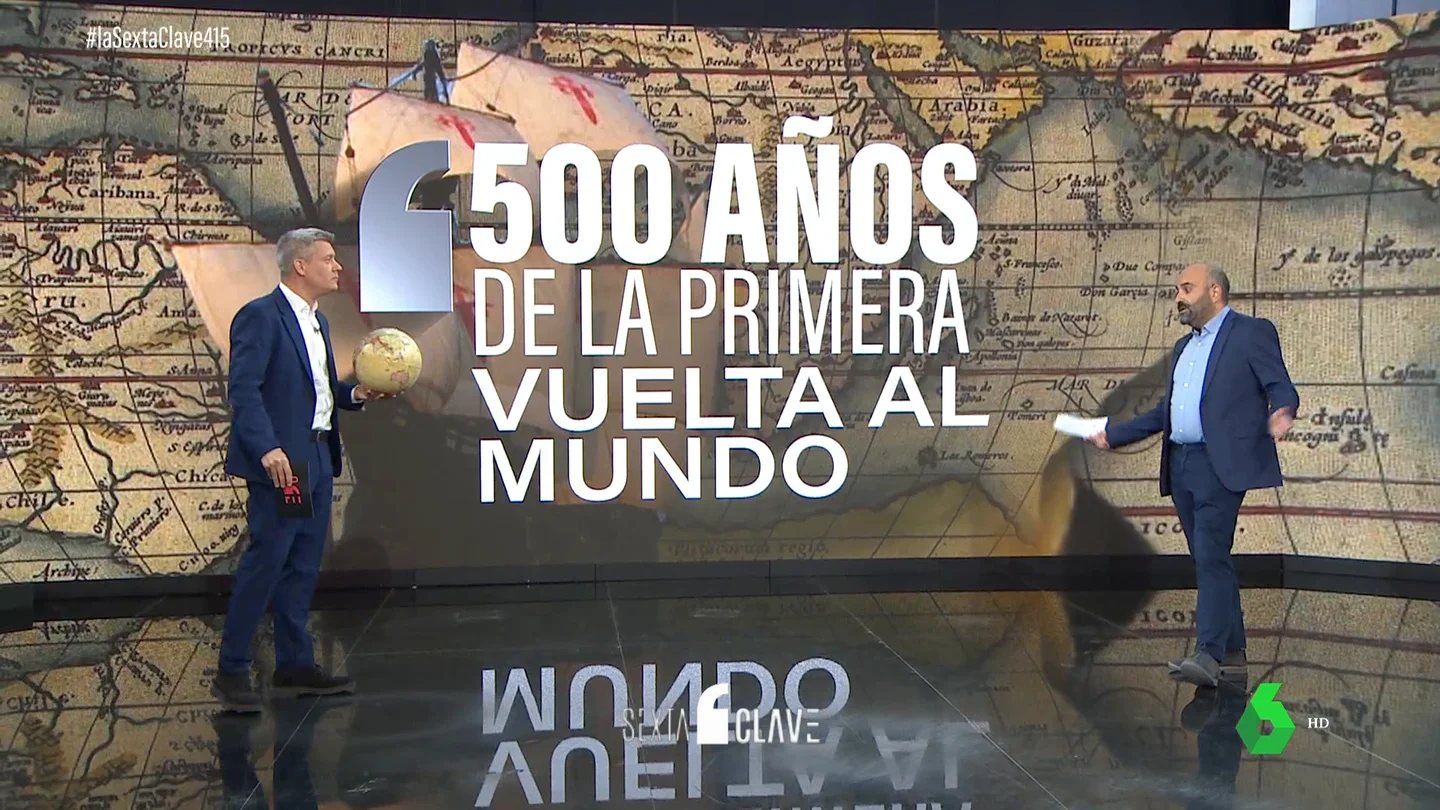 La vuelta al mundo La vuelta al mundo