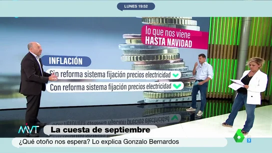 La previsión económica de Gonzalo Bernardos: "La recesión está a la vuelta de la esquina en Europa" La previsión económica de Gonzalo Bernardos: "La recesión está a la vuelta de la esquina en Europa"