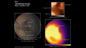 Imagen de Marte capturada por el telescopio James Webb