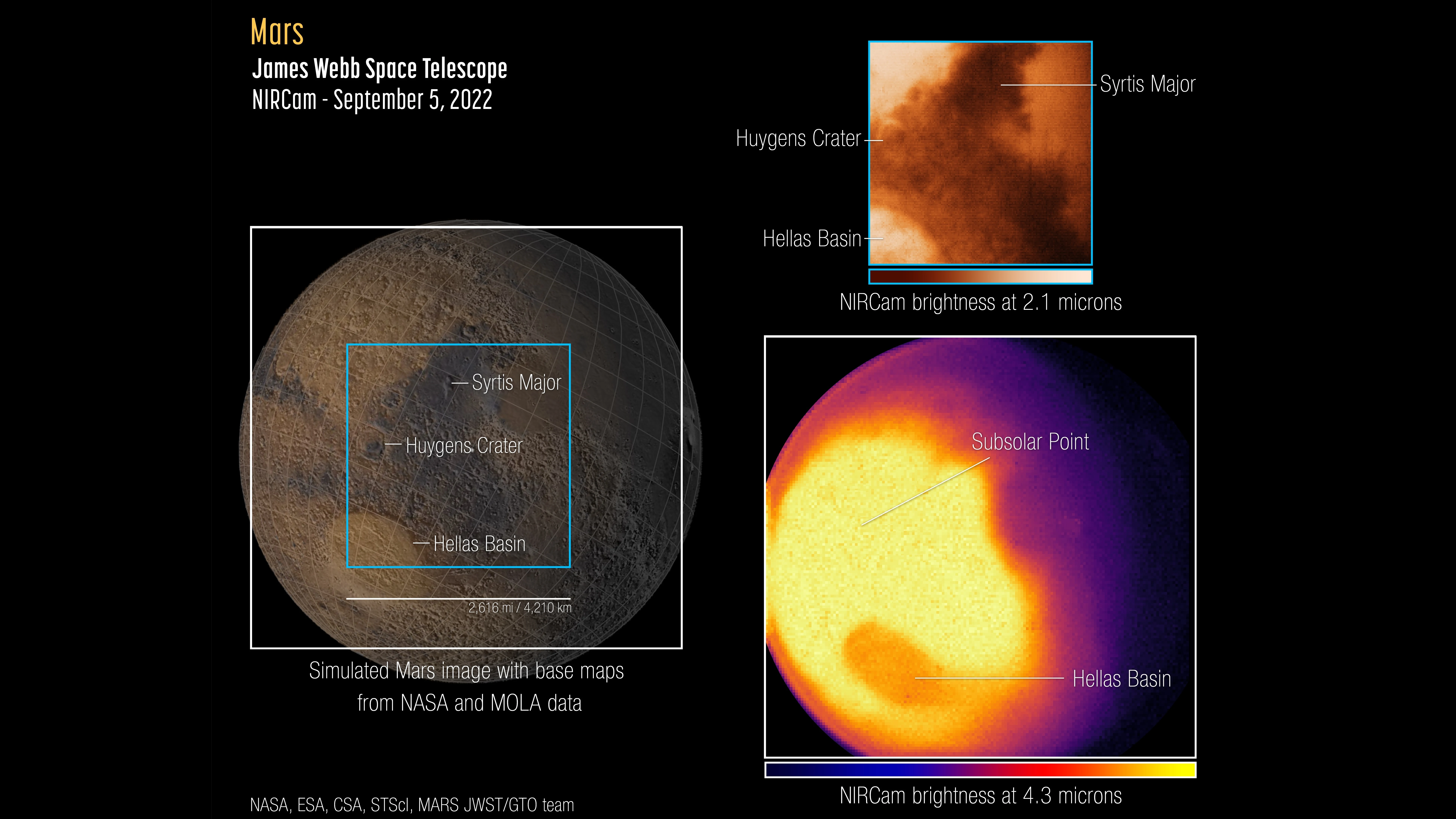 Imagen de Marte capturada por el telescopio James Webb