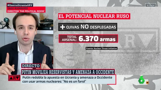 ¿Cuándo podría utilizar Rusia sus armas nucleares? Un experto analiza la estrategia de Putin ¿Cuándo podría utilizar Rusia sus armas nucleares? Un experto analiza la estrategia de Putin