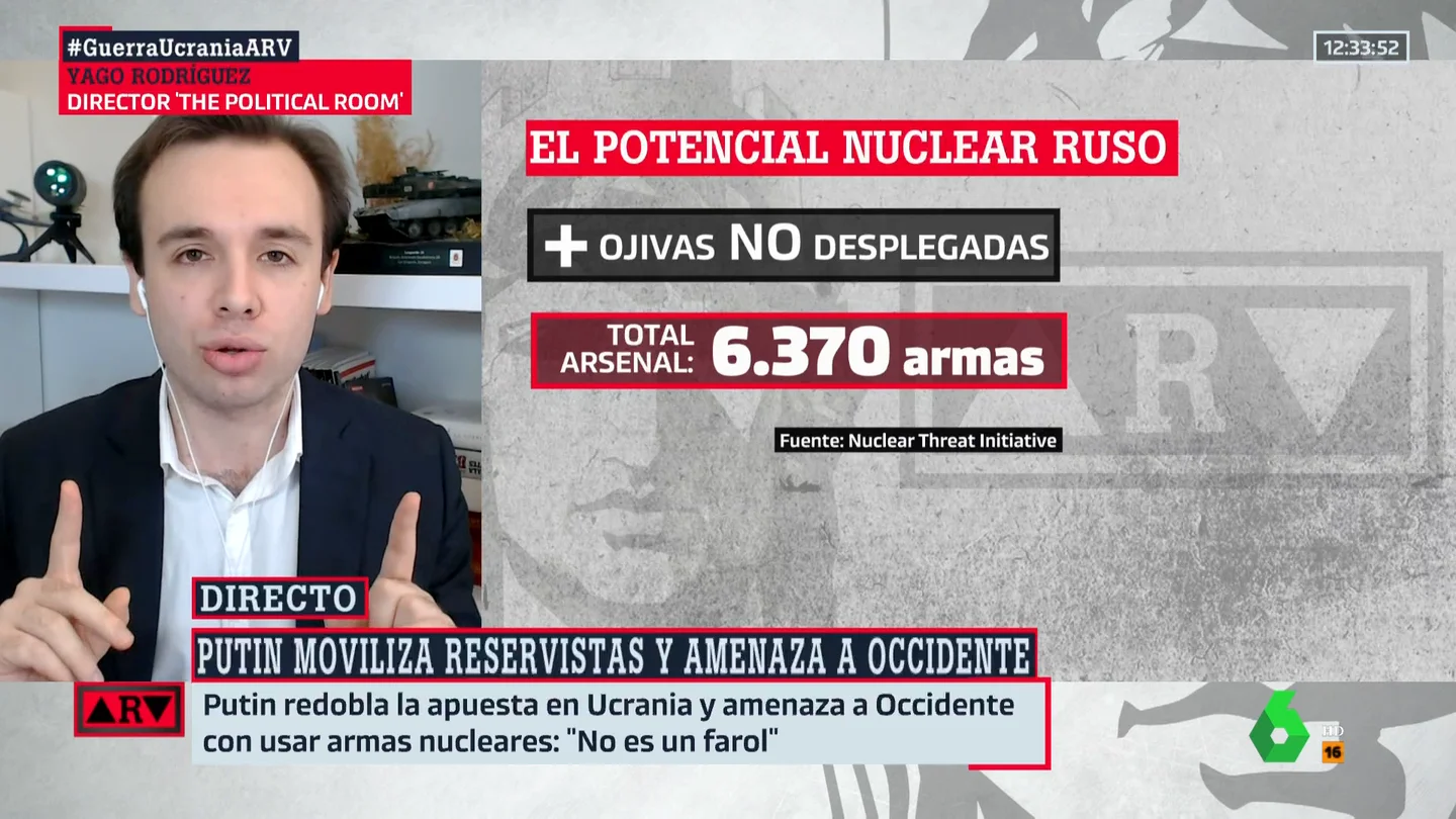 ¿Cuándo podría utilizar Rusia sus armas nucleares? Un experto analiza la estrategia de Putin ¿Cuándo podría utilizar Rusia sus armas nucleares? Un experto analiza la estrategia de Putin