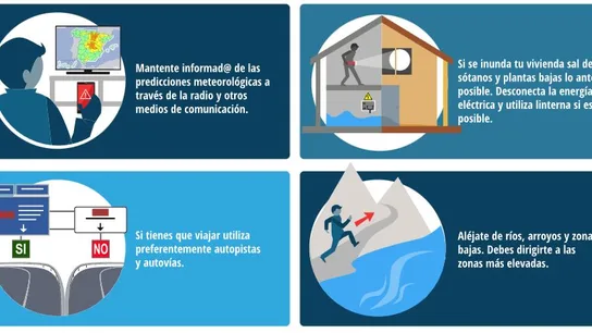 Autoprotección ante inundaciones Autoprotección ante inundaciones