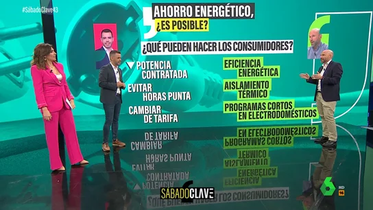 Cómo ahorrar energía en casa: dos economistas explican qué hacen ellos para rebajar la factura de la luz Cómo ahorrar energía en casa: dos economistas explican qué hacen ellos para rebajar la factura de la luz