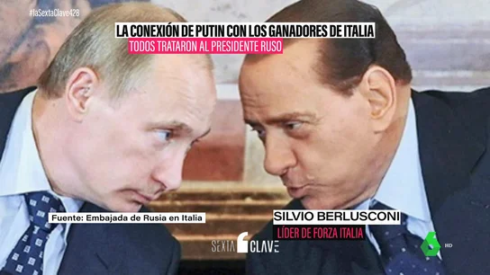 putin italia putin italia