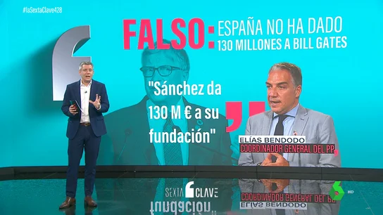 bill gates pp bill gates pp