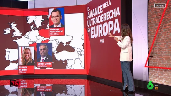 ultraderecha ultraderecha