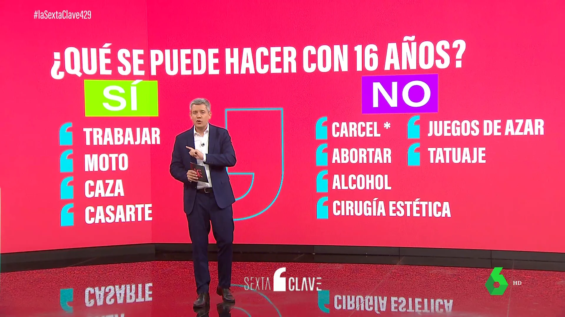 Esto es lo que elegirían los jóvenes de 16 años si tuvieran derecho a voto