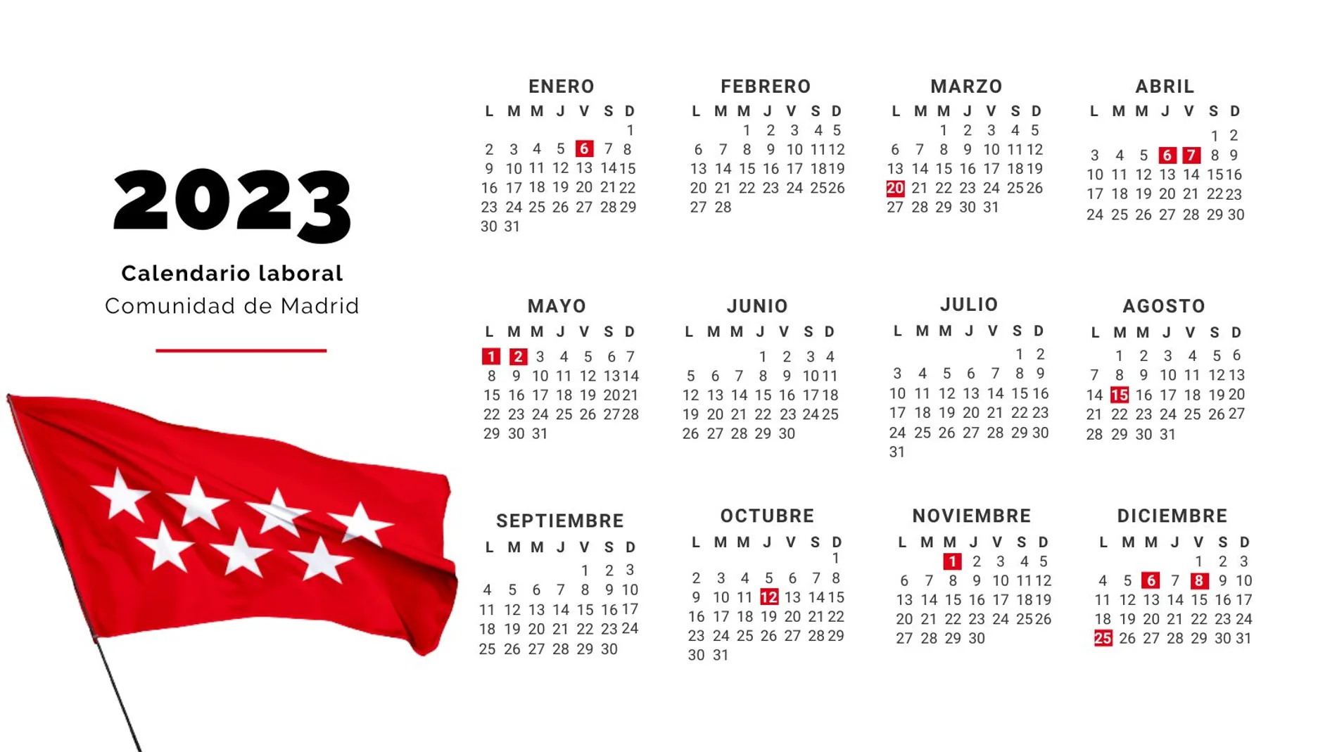 Calendario laboral de Madrid para 2023: todos los festivos y puentes de la comunidad