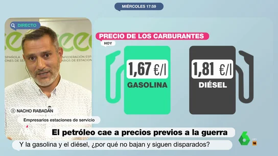El representante de las gasolineras se escuda en los impuestos para explicar por qué los precios de los carburantes no bajan al mismo ritmo que el petróleo El representante de las gasolineras se escuda en los impuestos para explicar por qué los precios de los carburantes no bajan al mismo ritmo que el petróleo