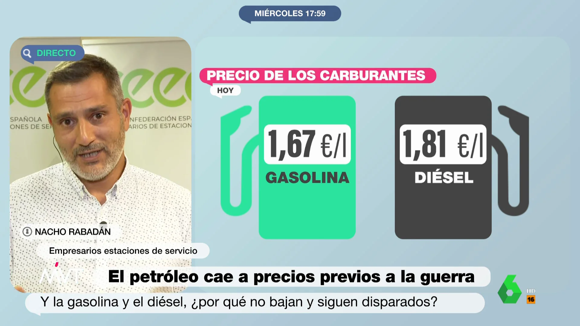 El representante de las gasolineras se escuda en los impuestos para explicar por qué los precios de los carburantes no bajan al mismo ritmo que el petróleo