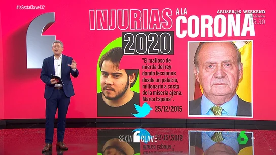 Estas son las condenas más sonadas por injurias a la Corona Estas son las condenas más sonadas por injurias a la Corona