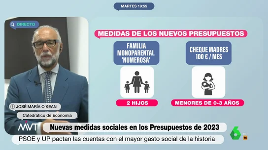 José María O'Kean reconoce la incertidumbre a la que se enfrentará la economía española en 2023 José María O'Kean reconoce la incertidumbre a la que se enfrentará la economía española en 2023