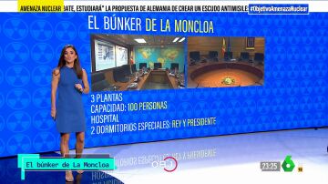 Así es el búnker de la Moncloa: capacidad para 100 personas y con un hospital en su interior