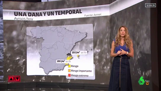 previ Meteo previ Meteo