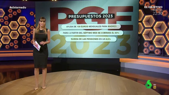 sandra pge sandra pge