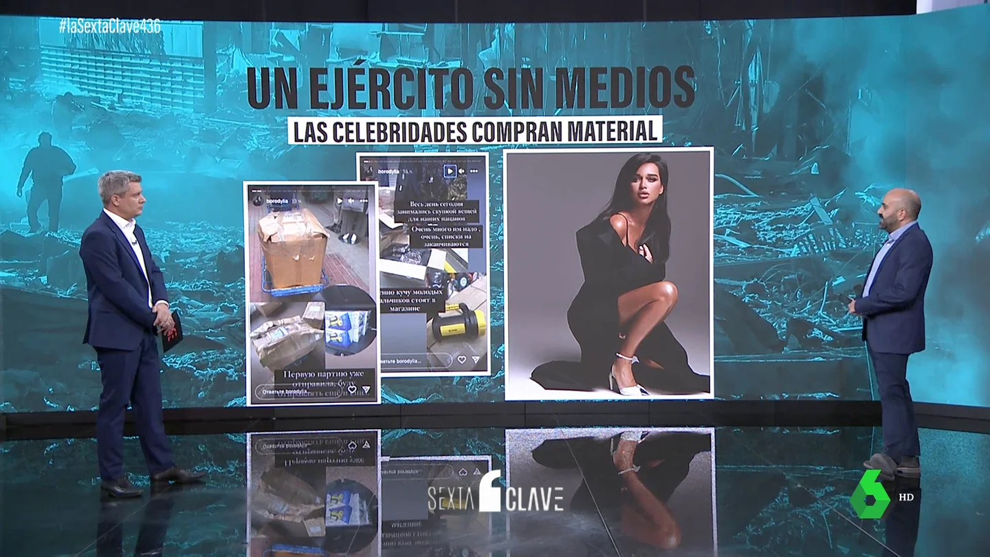 El ejercito de Rusia, sin medios: estos son los elevados costes que tienen que asumir los soldados para tener uniforme, chaleco o medicinas El ejercito de Rusia, sin medios: estos son los elevados costes que tienen que asumir los soldados para tener uniforme, chaleco o medicinas
