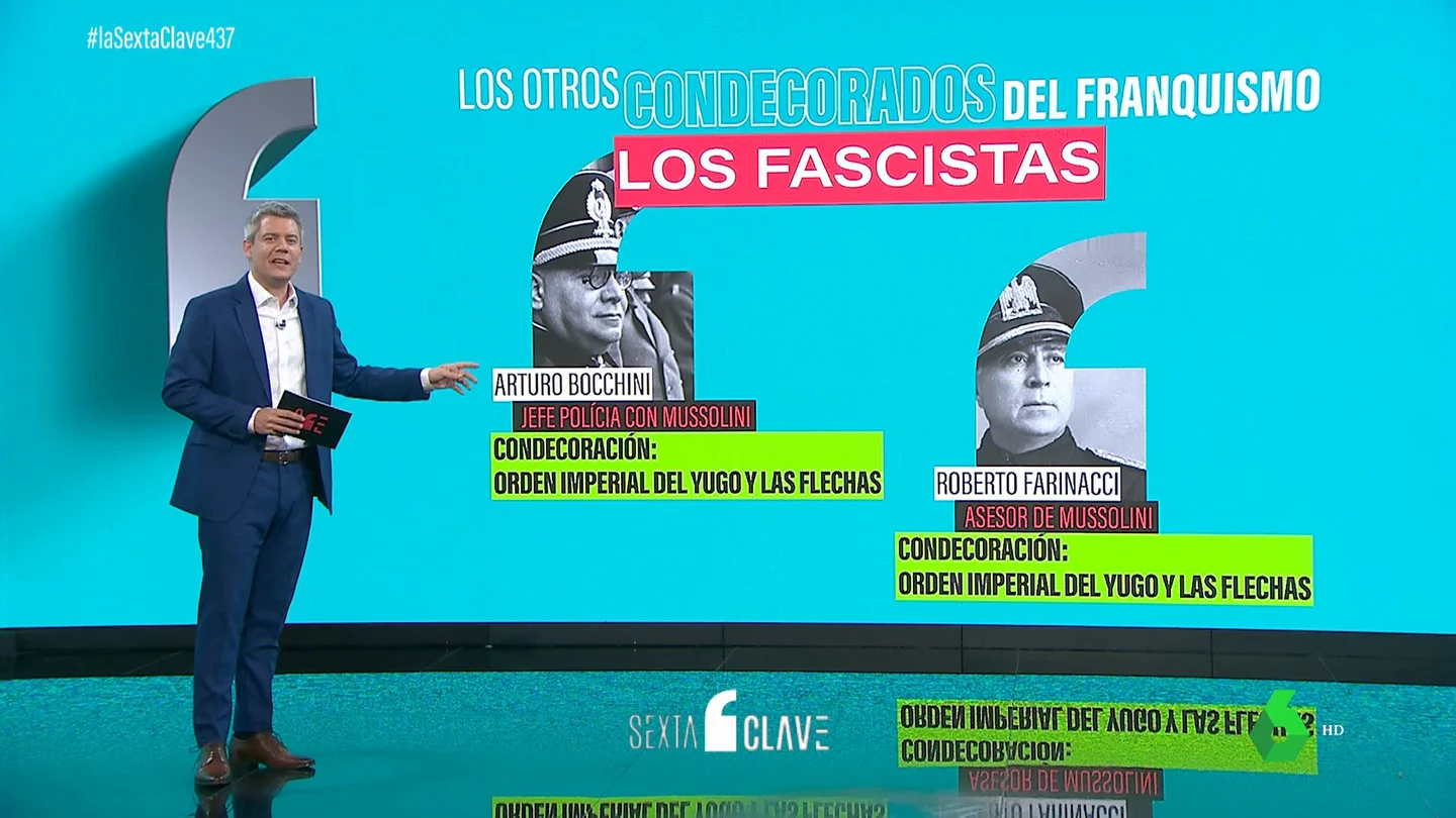 CONDECORA FRANQUISMOS CLAVE CONDECORA FRANQUISMOS CLAVE