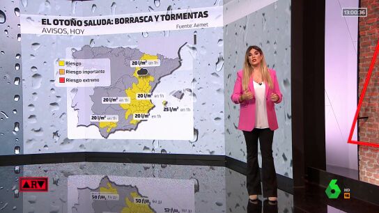 previsi&oacute;n tiempo
