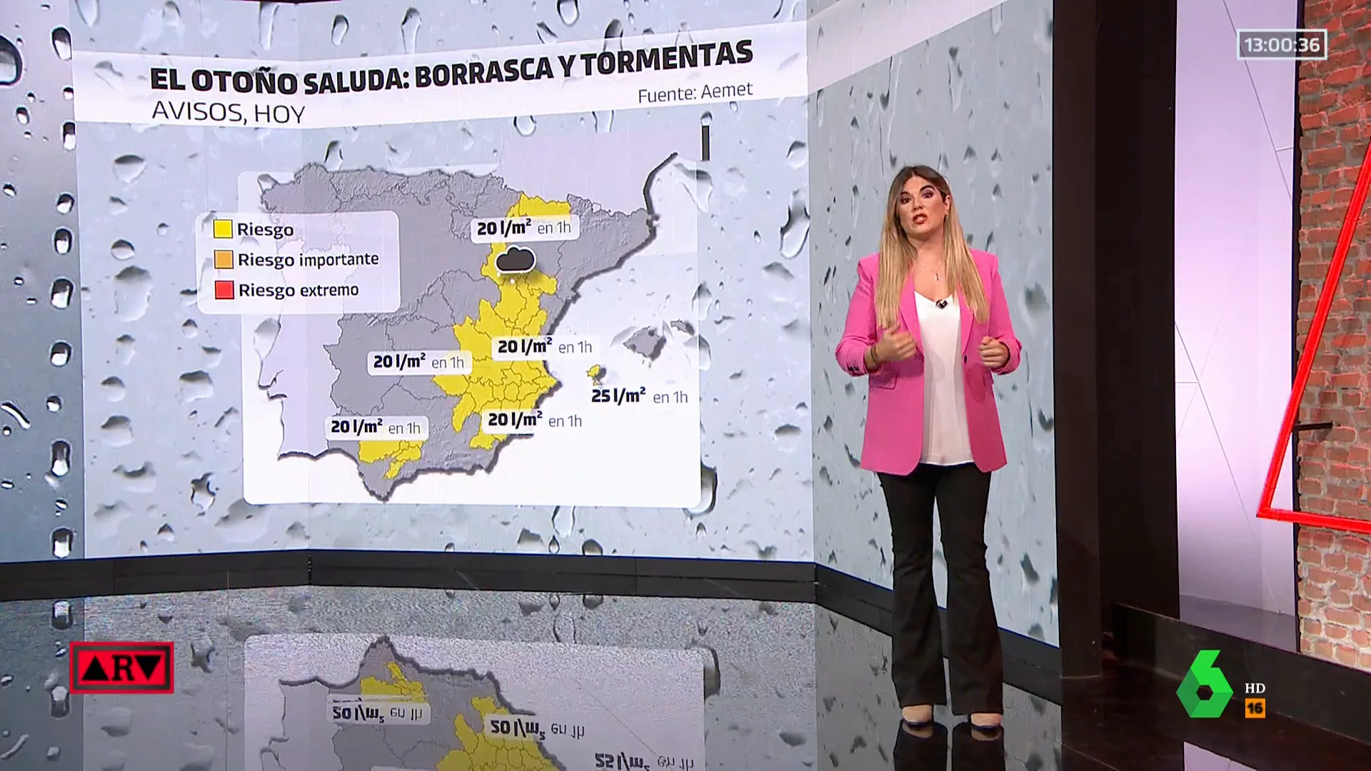 previsión tiempo