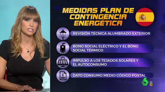 sandra sandra