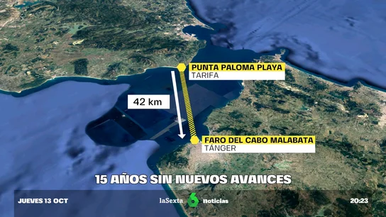 El Gobierno recupera el proyecto de unir España y Marruecos a través de un túnel El Gobierno recupera el proyecto de unir España y Marruecos a través de un túnel