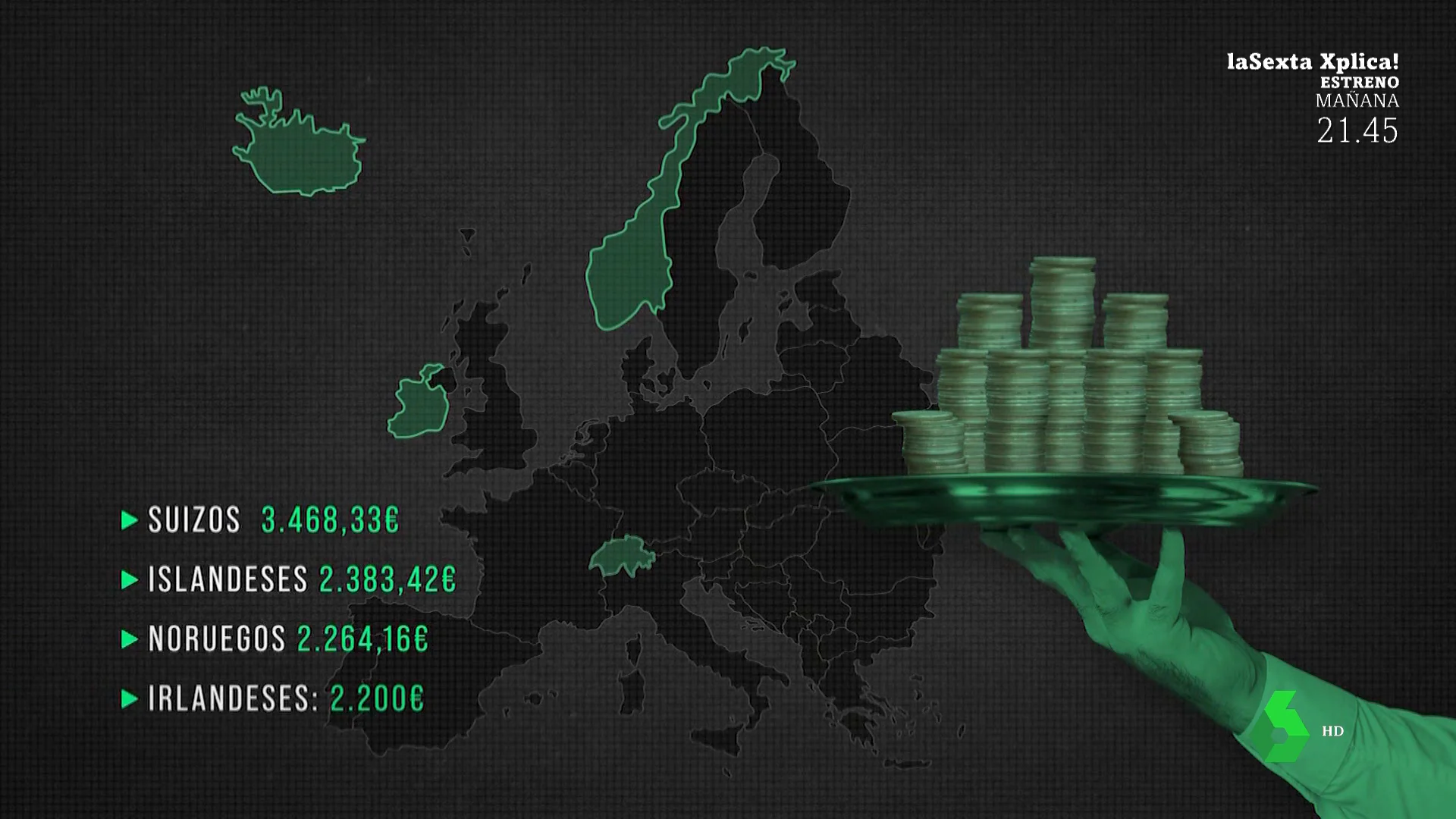 Fuga de camareros: sueldos de 750 euros al mes en España frente a 2.200 en Irlanda